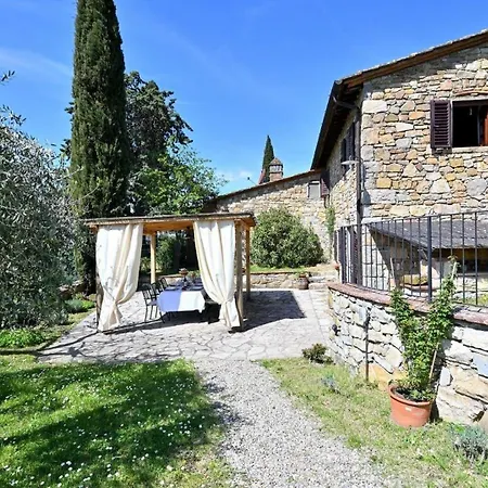 Fico Del Corno Villa
