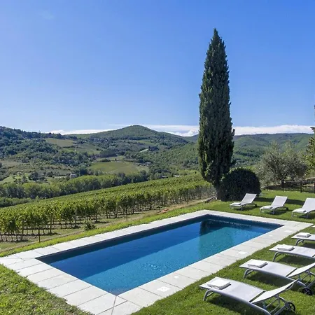 Fico Del Corno Radda in Chianti