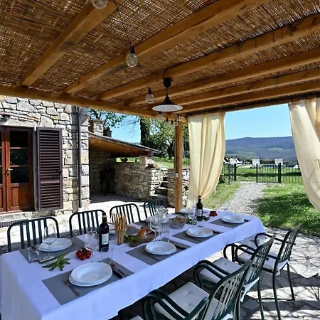 Fico Del Corno Villa Radda in Chianti