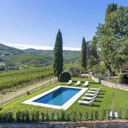 Fico Del Corno * Radda in Chianti